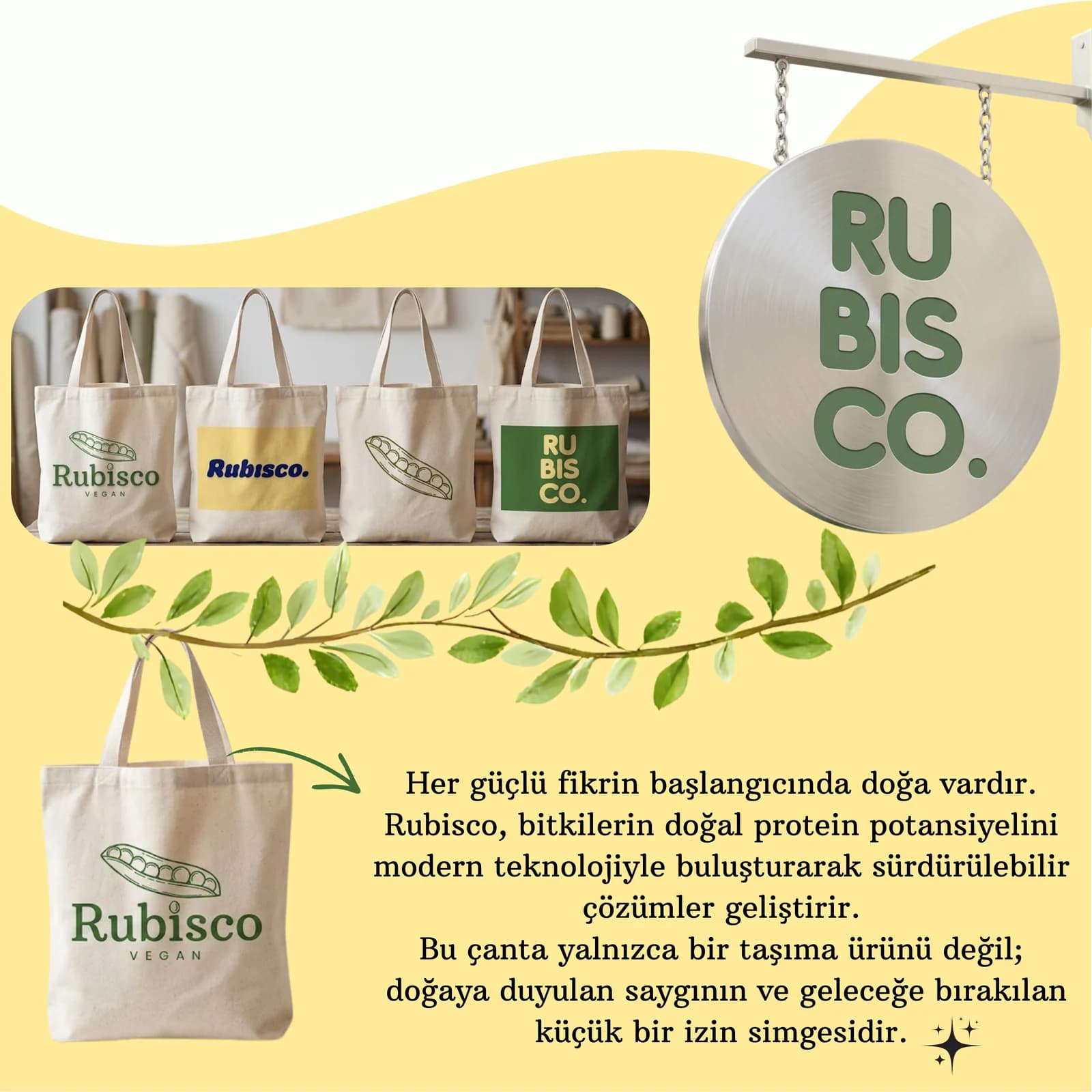 Rubisco doğa ve sürdürülebilirlik metin düzeni